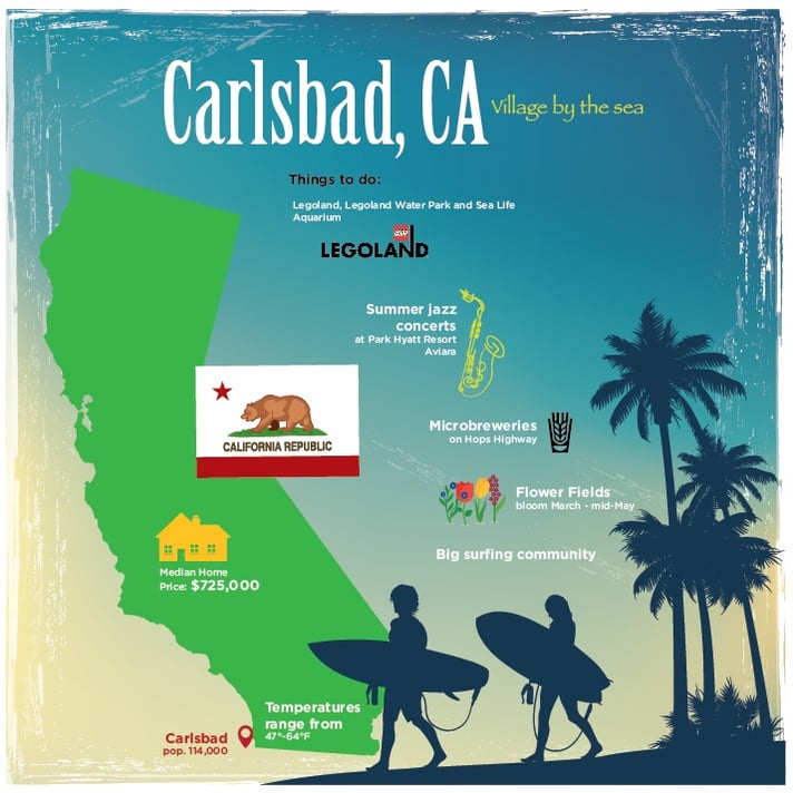 Carlsbad_infographic-01a.jpg