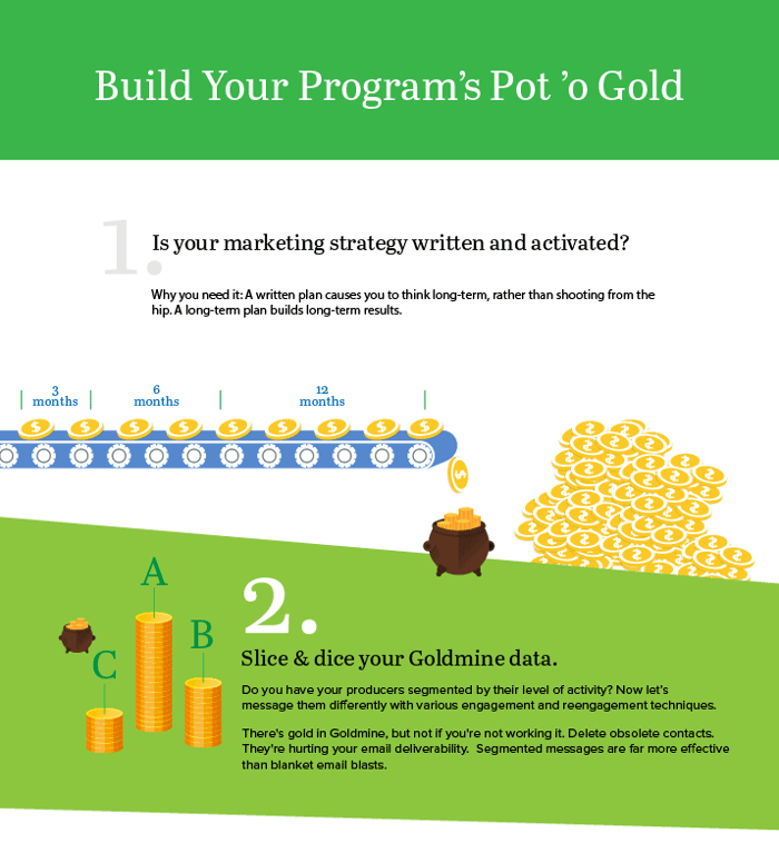 Pot-of-Gold-infographic-02_01.png