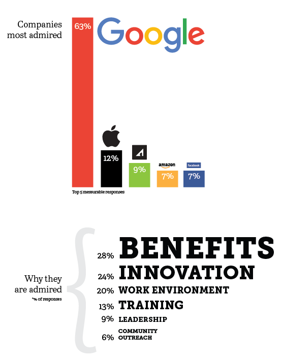 companies_infographic_full.png