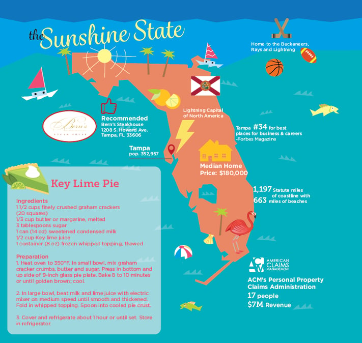 Florida_Infographic1-01.png