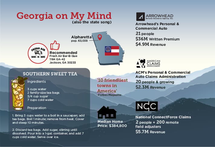 Georgia_infographic1-01.png Georgia_infographic1-01.png